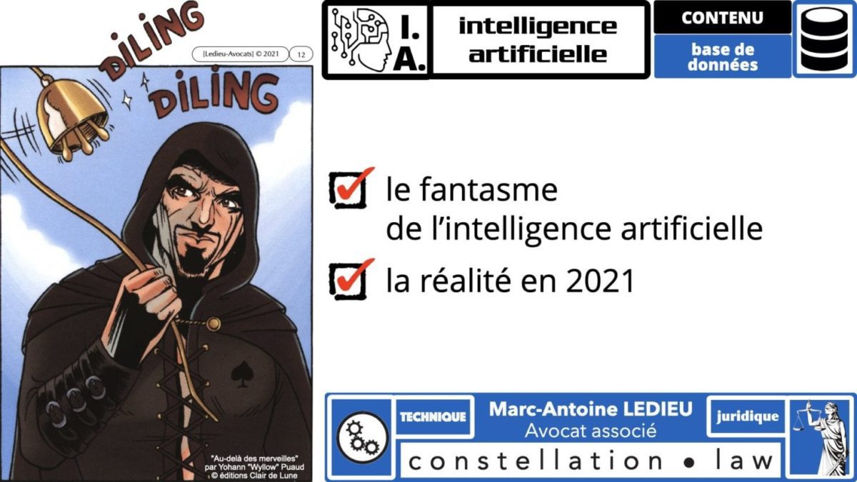335 Intelligence Artificielle 2021 et AI Act [projet de Règlement UE] deep learning machine learning © Ledieu-Avocats 04-06-2021 *16:9*.012