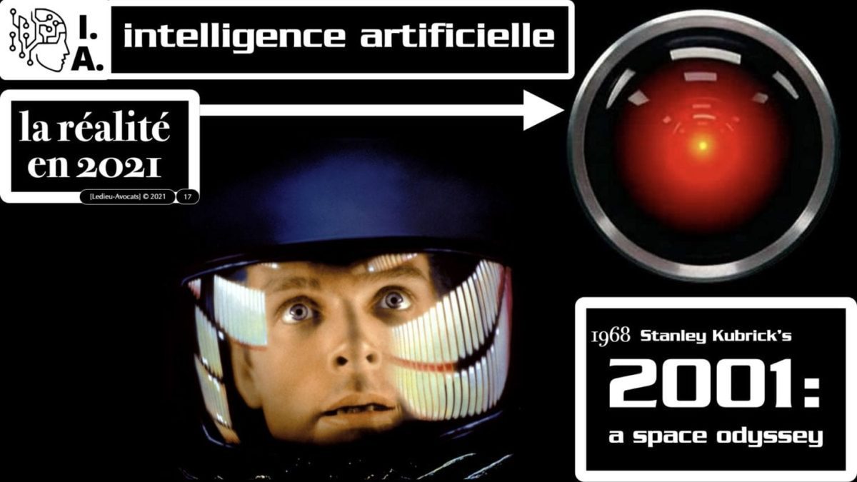 335 Intelligence Artificielle 2021 et AI Act [projet de Règlement UE] deep learning machine learning © Ledieu-Avocats 04-06-2021 *16:9*.017