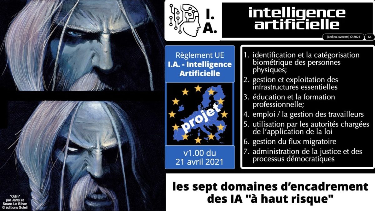 335 Intelligence Artificielle 2021 et AI Act [projet de Règlement UE] deep learning machine learning © Ledieu-Avocats 04-06-2021 *16:9*.064