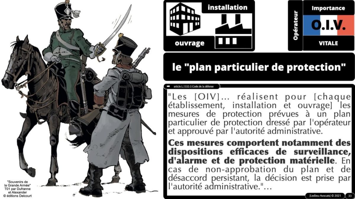 337 cyber sécurité #1 OIV OSE Critical Entities © Ledieu-avocat 15-06-2021.033