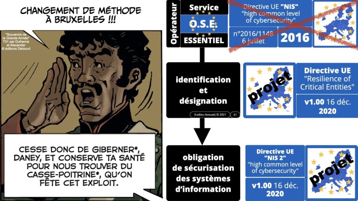 337 cyber sécurité #1 OIV OSE Critical Entities © Ledieu-avocat 15-06-2021.051