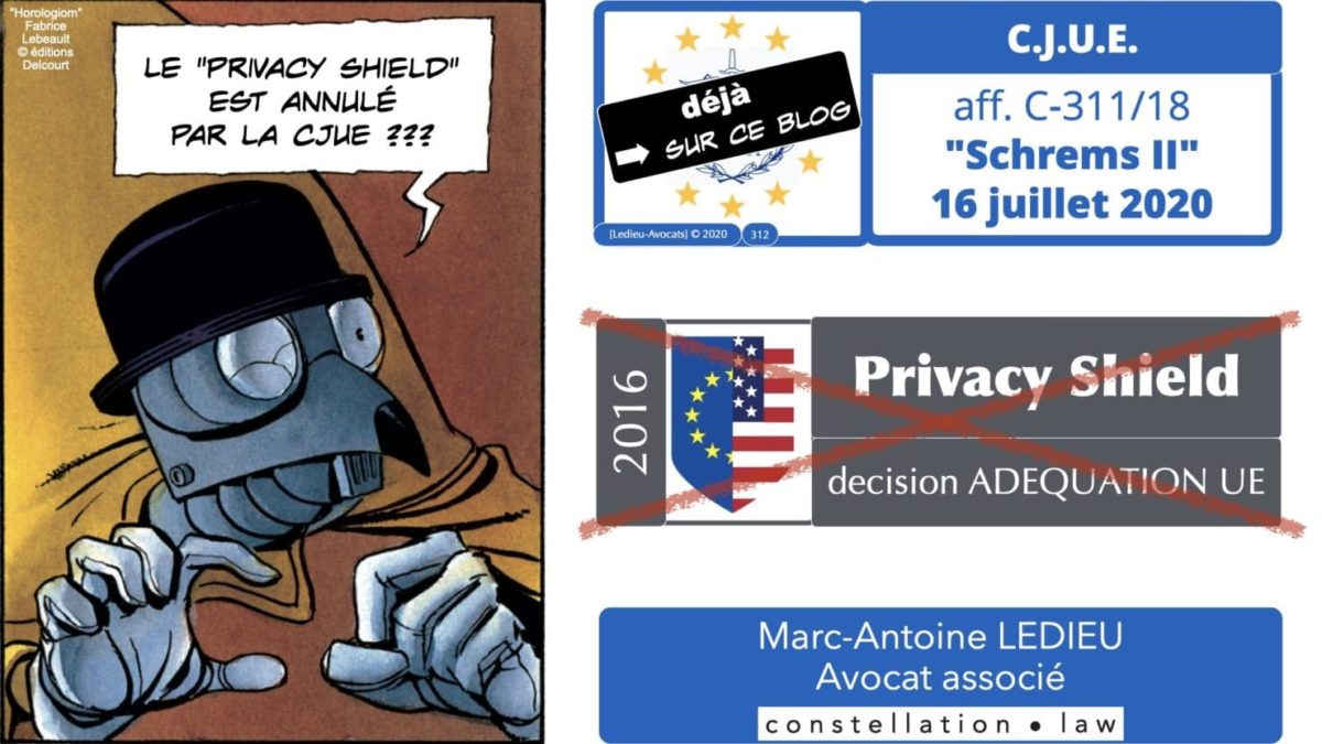 RGPD e-Privacy principes actualité jurisprudence ©Ledieu-Avocats 25-06-2021.312