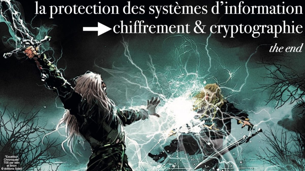 341 chiffrement cryptographie symetrique asymetrique hachage cryptographique TECHNIQUE JURIDIQUE © Ledieu-Avocat 05-07-2021.081