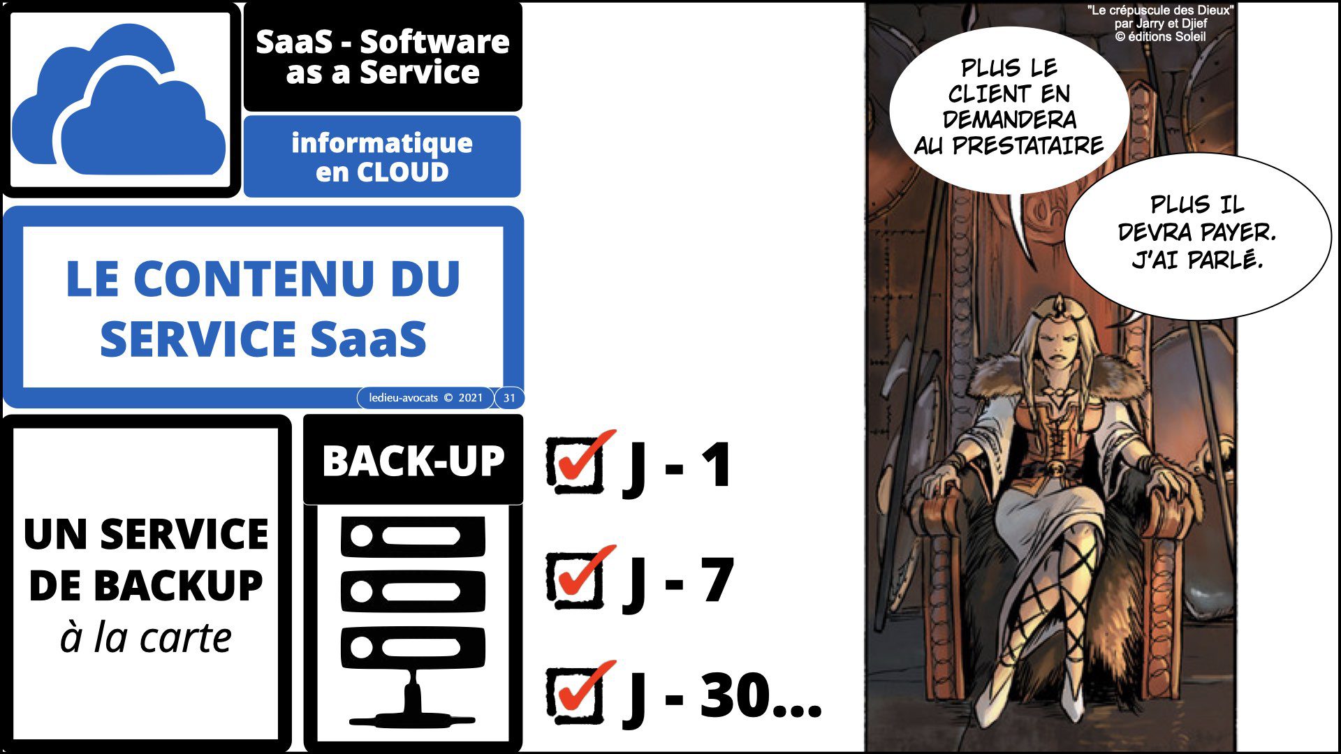 service logiciel SaaS 2021 : des backups ?
