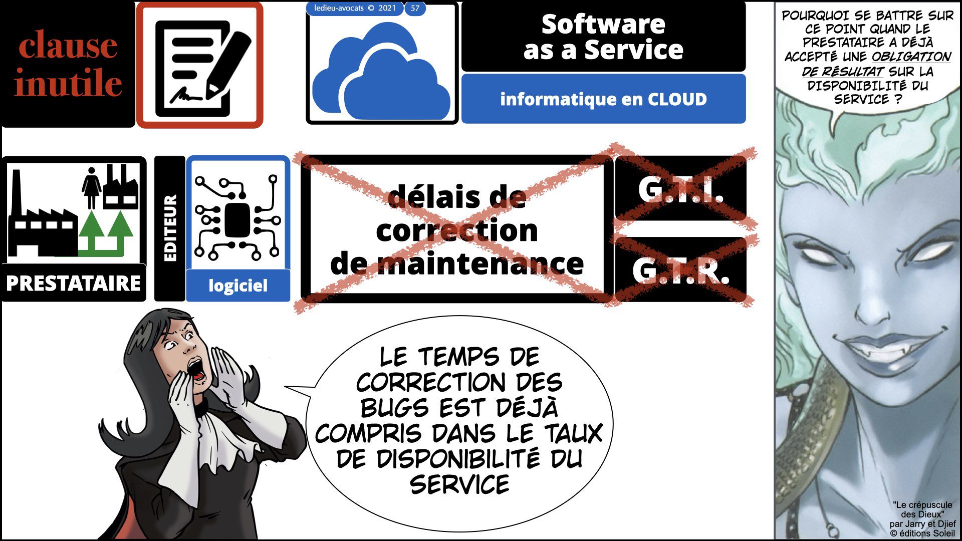 343 service LOGICIEL SaaS Software-as-a-Service cloud computing © Ledieu-Avocats technique droit numerique 30-08-2021.057