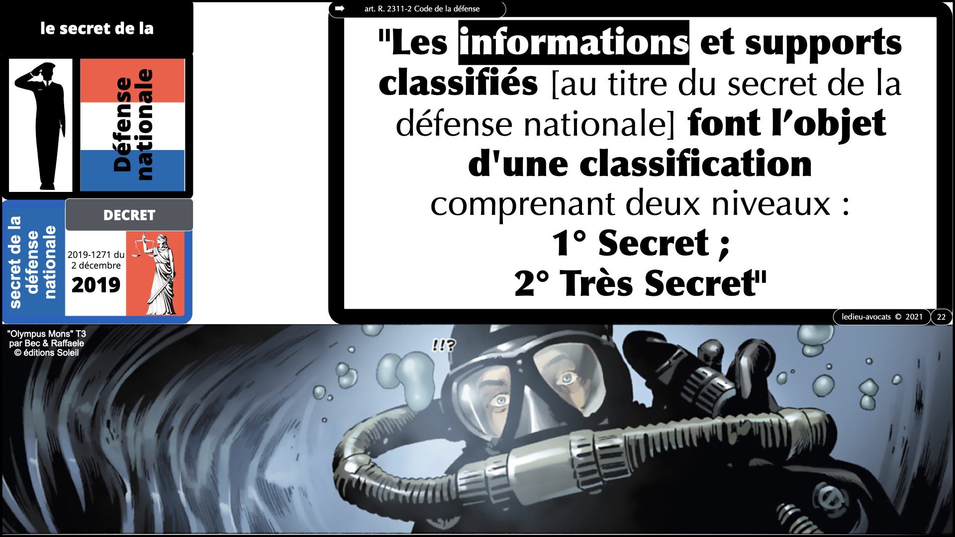 #346 zOOm X'UP SECRET d'affaire confidentialité non disclosure NDA © Ledieu Avocats technique droit numerique BLOG en BD 12-09-2021.022
