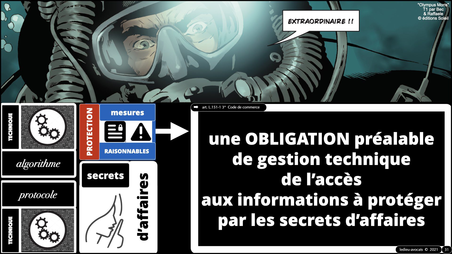 #346 zOOm X'UP SECRET d'affaire confidentialité non disclosure NDA © Ledieu Avocats technique droit numerique BLOG en BD 12-09-2021.031