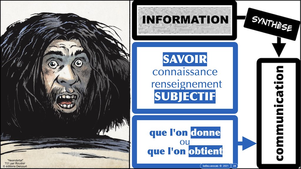 349-01 INFORMATION #MESSAGE #SUPPORT © Ledieu-Avocats technique droit numerique.028