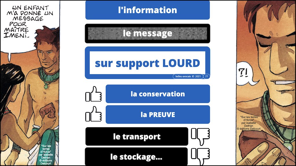 349-01 INFORMATION #MESSAGE #SUPPORT © Ledieu-Avocats technique droit numerique.077