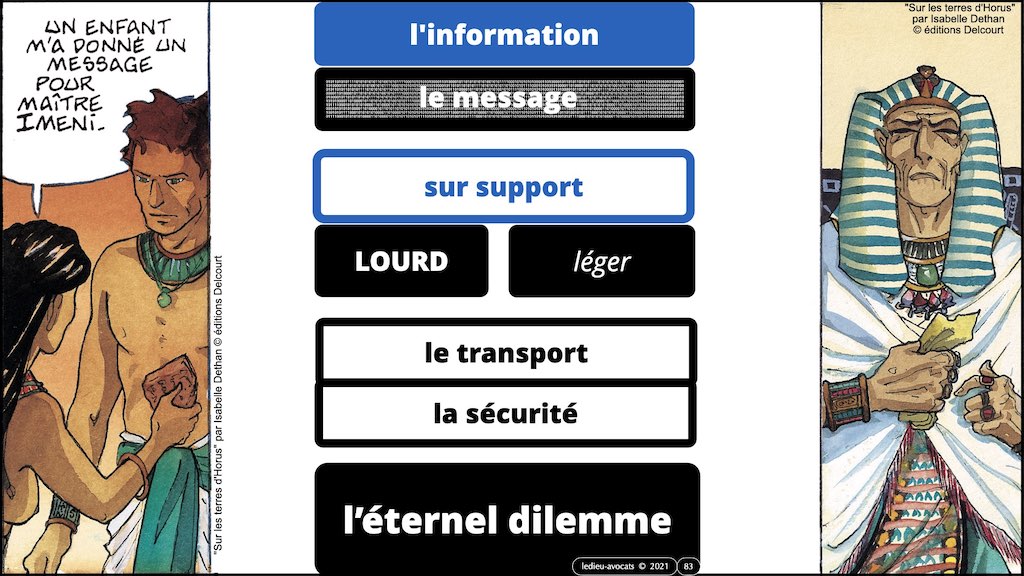 349-01 INFORMATION #MESSAGE #SUPPORT © Ledieu-Avocats technique droit numerique.083