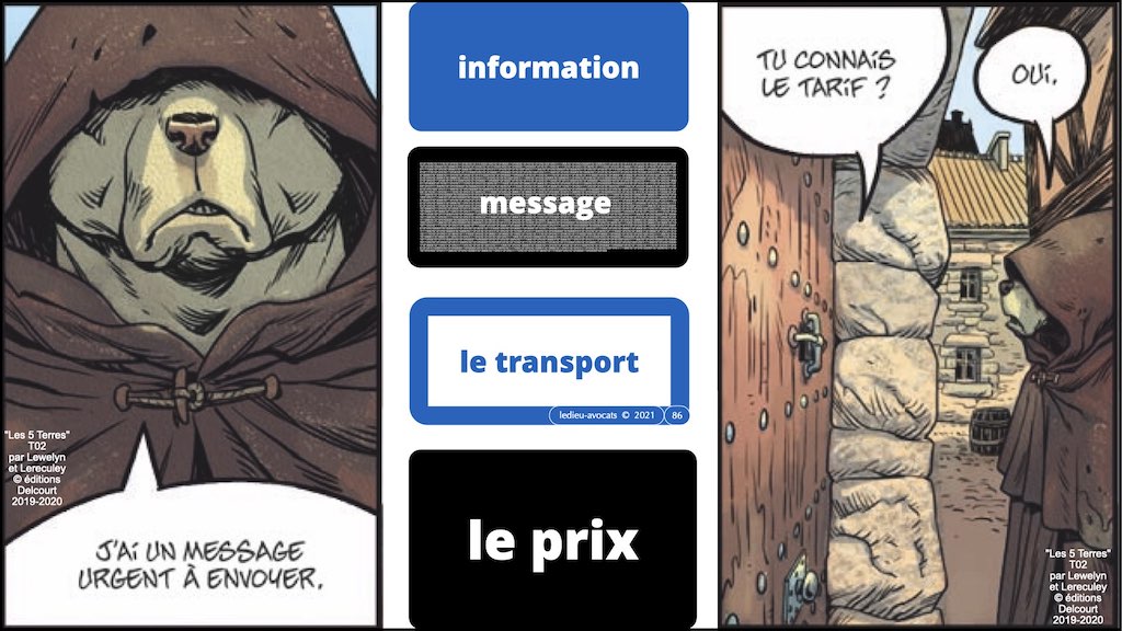 349-01 INFORMATION #MESSAGE #SUPPORT © Ledieu-Avocats technique droit numerique.086