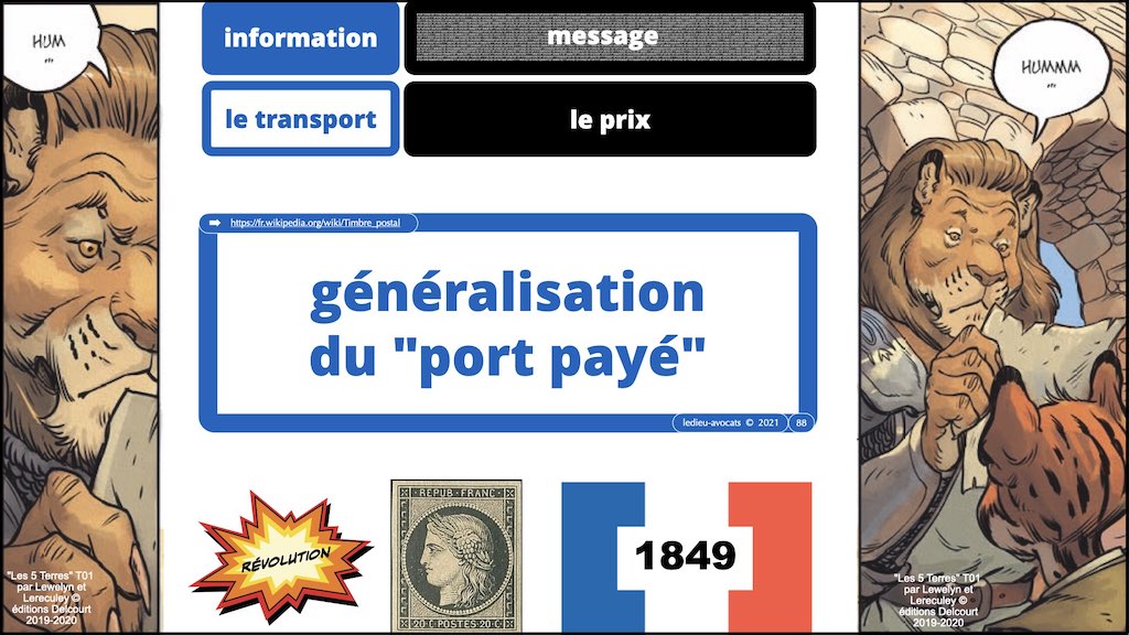 349-01 INFORMATION #MESSAGE #SUPPORT © Ledieu-Avocats technique droit numerique.088