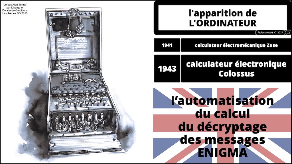 349-02 #SIGNAL #COMMUNICATIONS ELECTRONIQUES © Ledieu-Avocats technique droit numerique.022