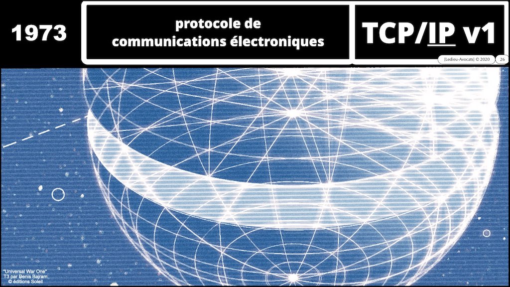 349-02 #SIGNAL #COMMUNICATIONS ELECTRONIQUES © Ledieu-Avocats technique droit numerique.026
