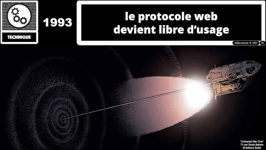 349-02 #SIGNAL #COMMUNICATIONS ELECTRONIQUES © Ledieu-Avocats technique droit numerique.030