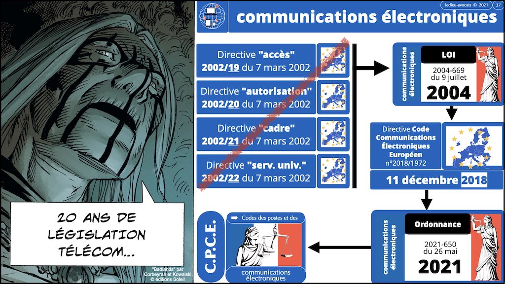 349-02 #SIGNAL #COMMUNICATIONS ELECTRONIQUES © Ledieu-Avocats technique droit numerique.037