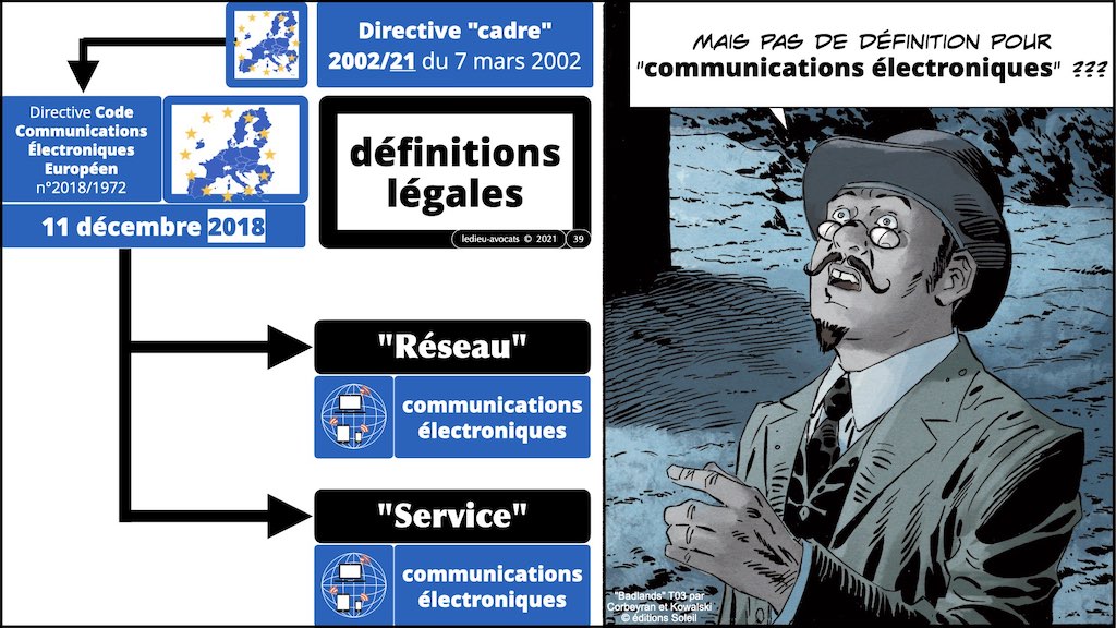 349-02 #SIGNAL #COMMUNICATIONS ELECTRONIQUES © Ledieu-Avocats technique droit numerique.039