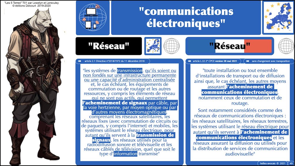 349-02 #SIGNAL #COMMUNICATIONS ELECTRONIQUES © Ledieu-Avocats technique droit numerique.049