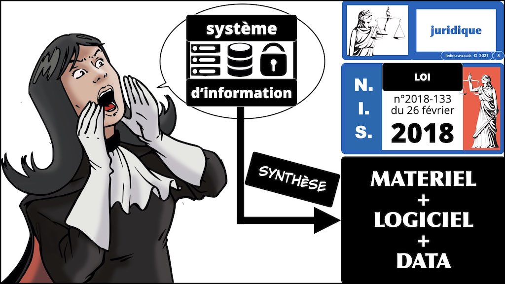 349-04 DEFINITION système d'information © Ledieu-Avocats technique droit numérique.008