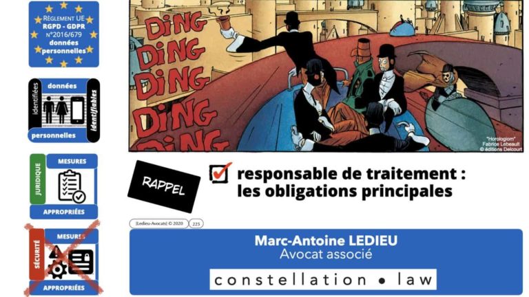 306 RGPD et jurisprudence e-Privacy données-personnelles 16:9 ©Ledieu-Avocats 05-10-2020 formation Les Echos Lamy Conference.225