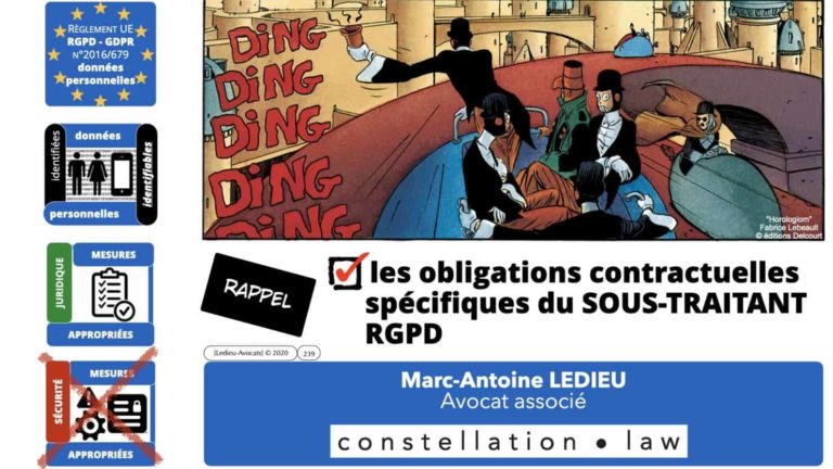 306 RGPD et jurisprudence e-Privacy données-personnelles 16:9 ©Ledieu-Avocats 05-10-2020 formation Les Echos Lamy Conference.239