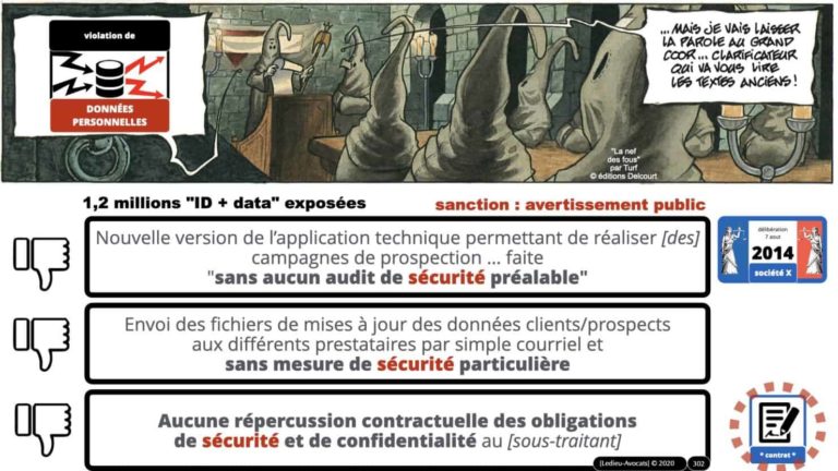 306 RGPD et jurisprudence e-Privacy données-personnelles 16:9 ©Ledieu-Avocats 05-10-2020 formation Les Echos Lamy Conference.302