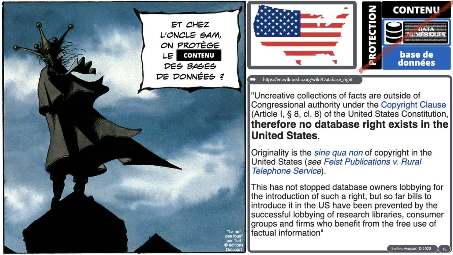 bases de données UE vs USA