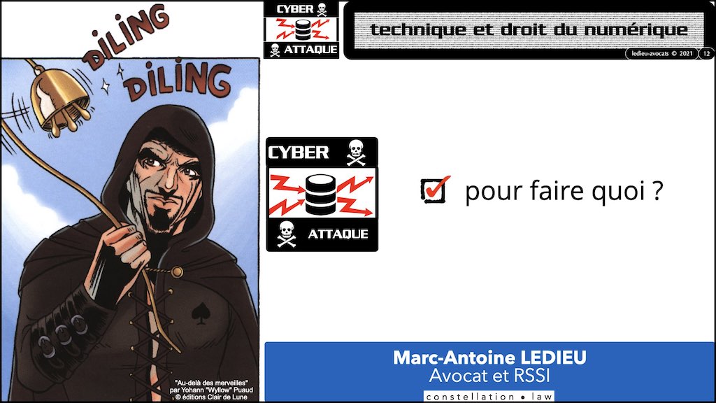 #350 cyber attaque cyber sécurité #12 DEROULEMENT type + EFR © Ledieu-Avocats technique droit numérique.012