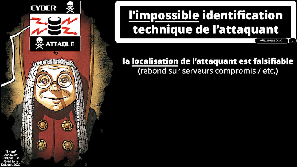 #350 cyber attaque cyber sécurité #14 IMPOSSIBLE identification attaquant © Ledieu-Avocats technique droit numérique.002