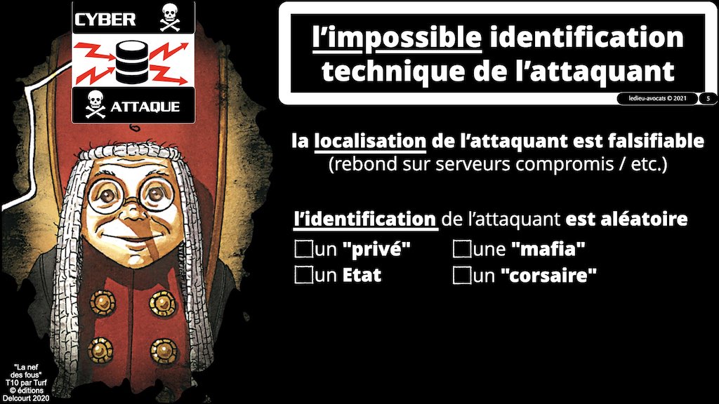 #350 cyber attaque cyber sécurité #14 IMPOSSIBLE identification attaquant © Ledieu-Avocats technique droit numérique.005