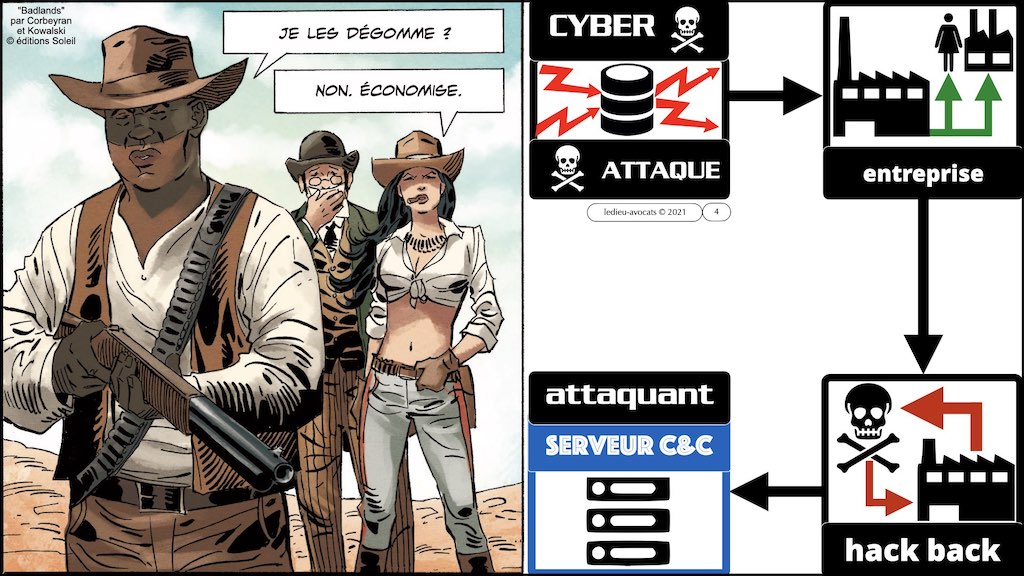 #350 cyber attaque cyber sécurité #15 HACK-BACK © Ledieu-Avocats technique droit numérique.004