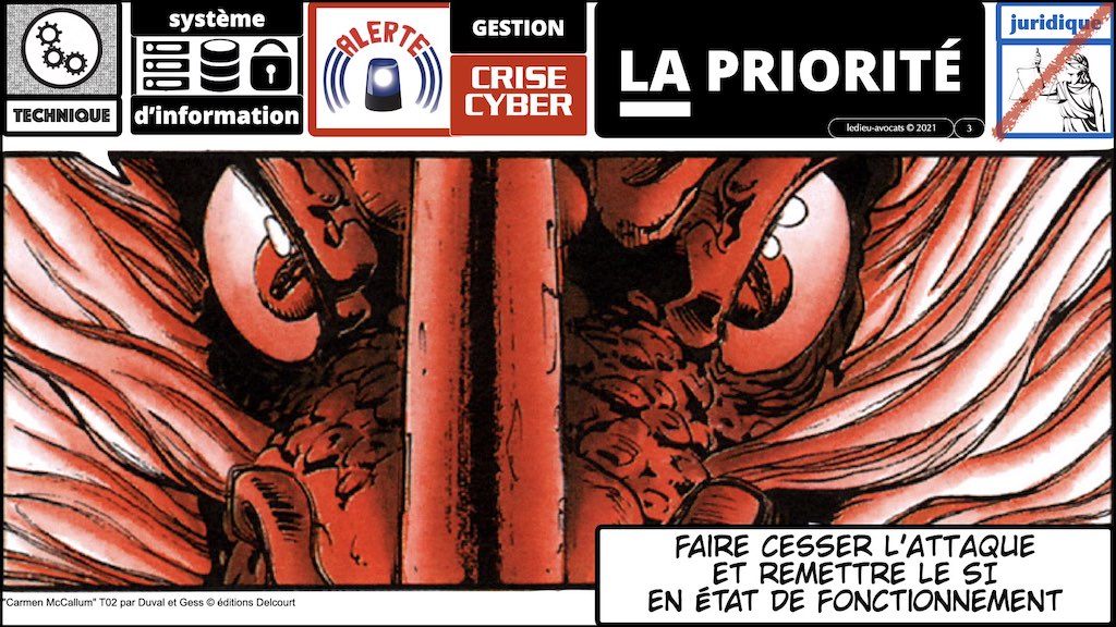 #350 cyber attaque cyber sécurité #16 PRIORISATION des actions de réponse technique à une crise cyber © Ledieu-Avocats technique droit numérique.003