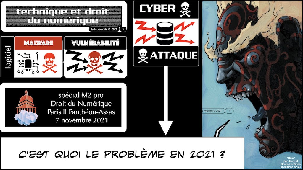 #350 cyber sécurité cyber attaque #00 plan M2 PRO © Ledieu-Avocats technique droit numérique 04-10-2021.003