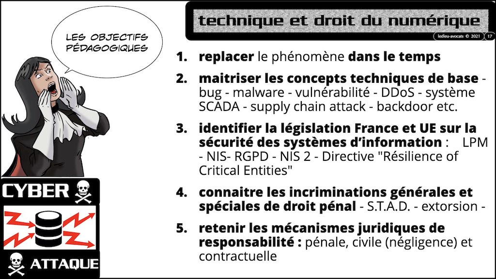 #350 cyber sécurité cyber attaque #00 plan M2 PRO © Ledieu-Avocats technique droit numérique 04-10-2021.019
