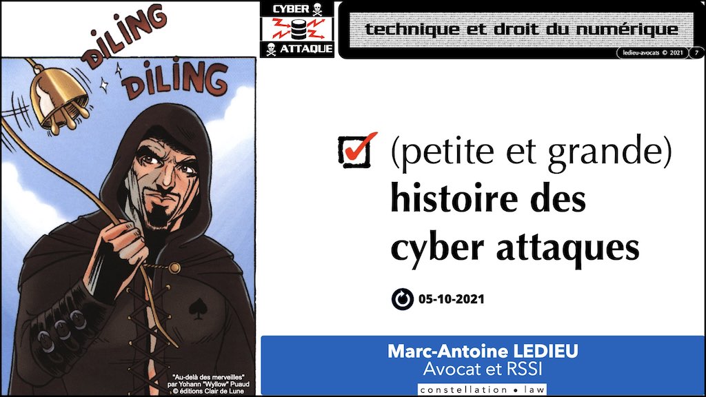 #350 cyber sécurité cyber attaque #02 CHRONOLOGIE 1945-2021 © Ledieu-Avocats technique droit numérique.007