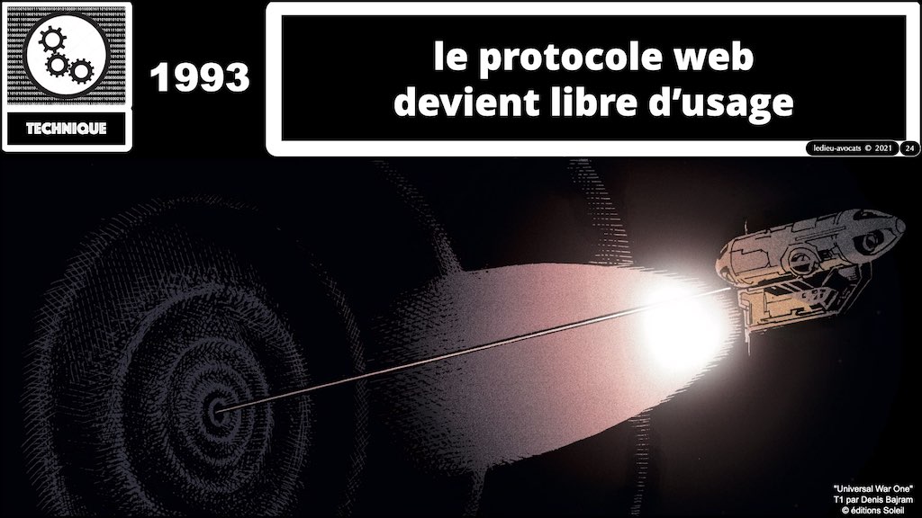 #350 cyber sécurité cyber attaque #02 CHRONOLOGIE 1945-2021 © Ledieu-Avocats technique droit numérique.024