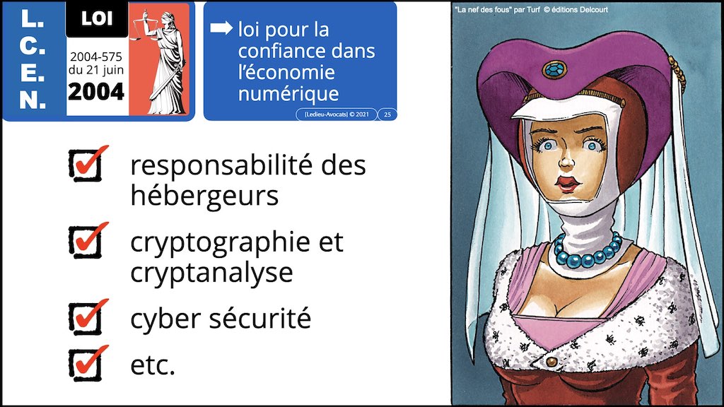 #350 cyber sécurité cyber attaque #02 CHRONOLOGIE 1945-2021 © Ledieu-Avocats technique droit numérique.025
