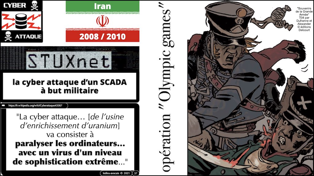 #350 cyber sécurité cyber attaque #02 CHRONOLOGIE 1945-2021 © Ledieu-Avocats technique droit numérique.037