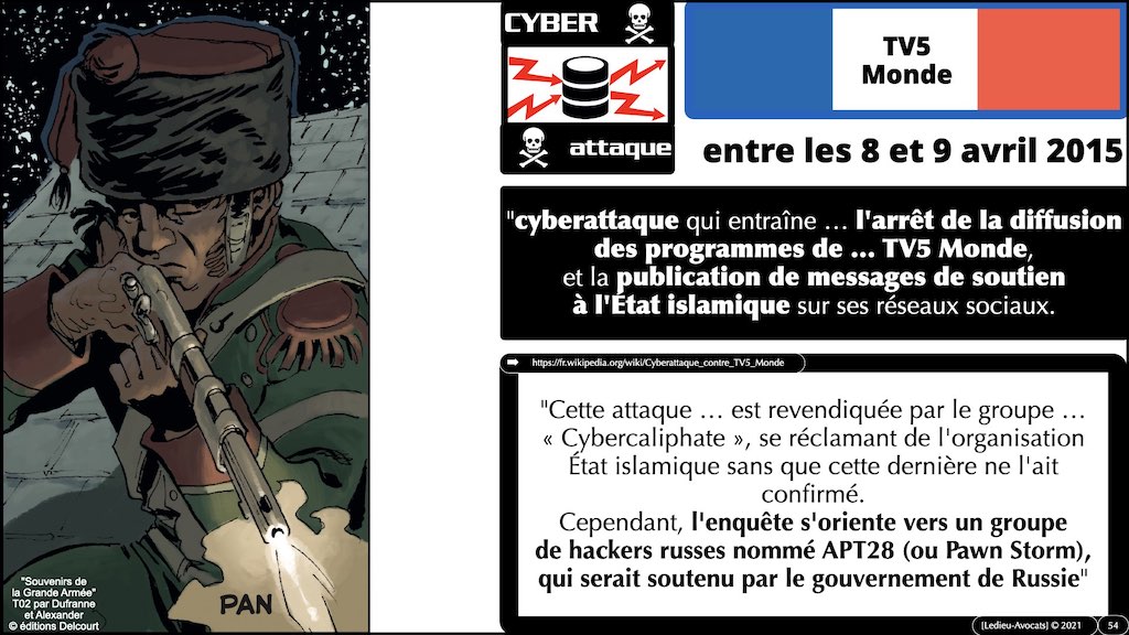 #350 cyber sécurité cyber attaque #02 CHRONOLOGIE 1945-2021 © Ledieu-Avocats technique droit numérique.054