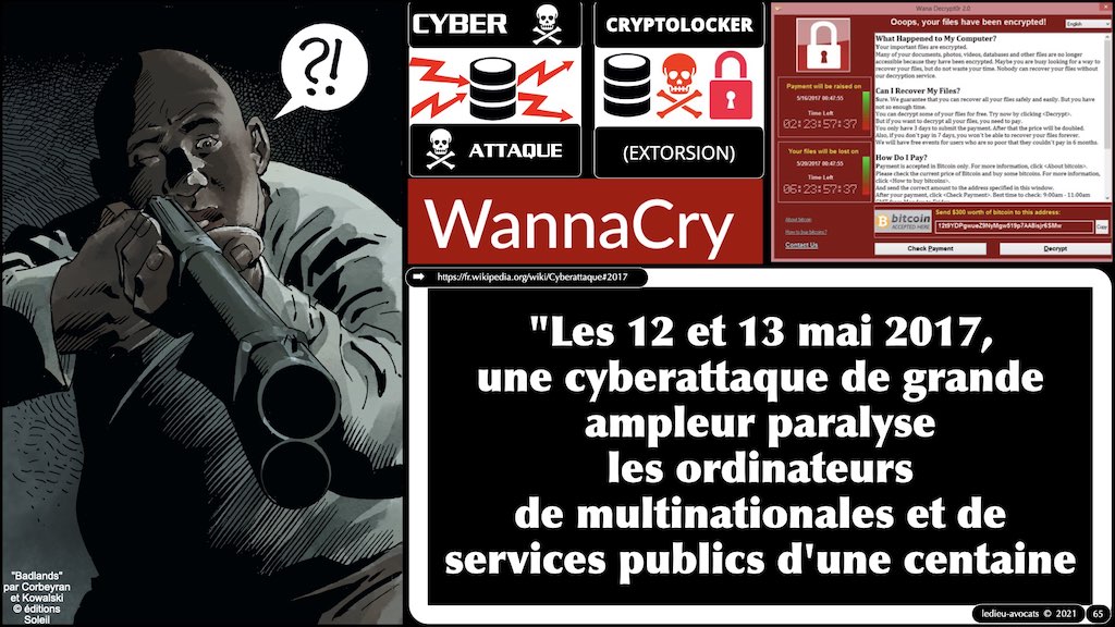 #350 cyber sécurité cyber attaque #02 CHRONOLOGIE 1945-2021 © Ledieu-Avocats technique droit numérique.065