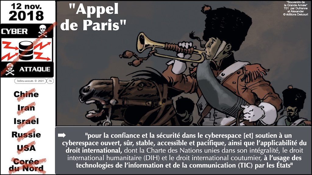 #350 cyber sécurité cyber attaque #02 CHRONOLOGIE 1945-2021 © Ledieu-Avocats technique droit numérique.076