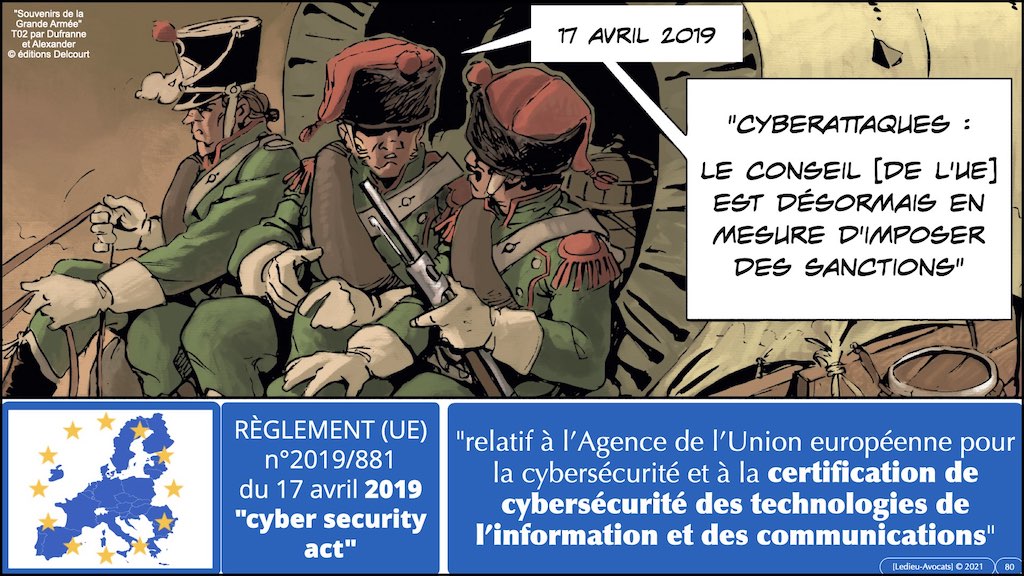 #350 cyber sécurité cyber attaque #02 CHRONOLOGIE 1945-2021 © Ledieu-Avocats technique droit numérique.080