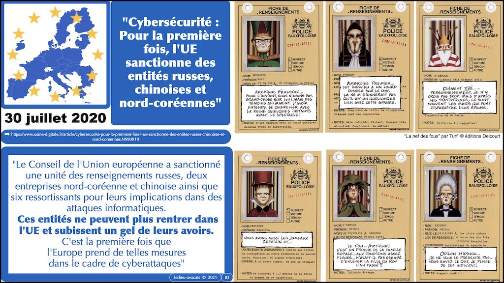 #350 cyber sécurité cyber attaque #02 CHRONOLOGIE 1945-2021 © Ledieu-Avocats technique droit numérique.083