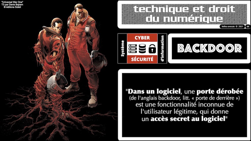 #350 cyber sécurité cyber attaque #02 CHRONOLOGIE 1945-2021 © Ledieu-Avocats technique droit numérique.088