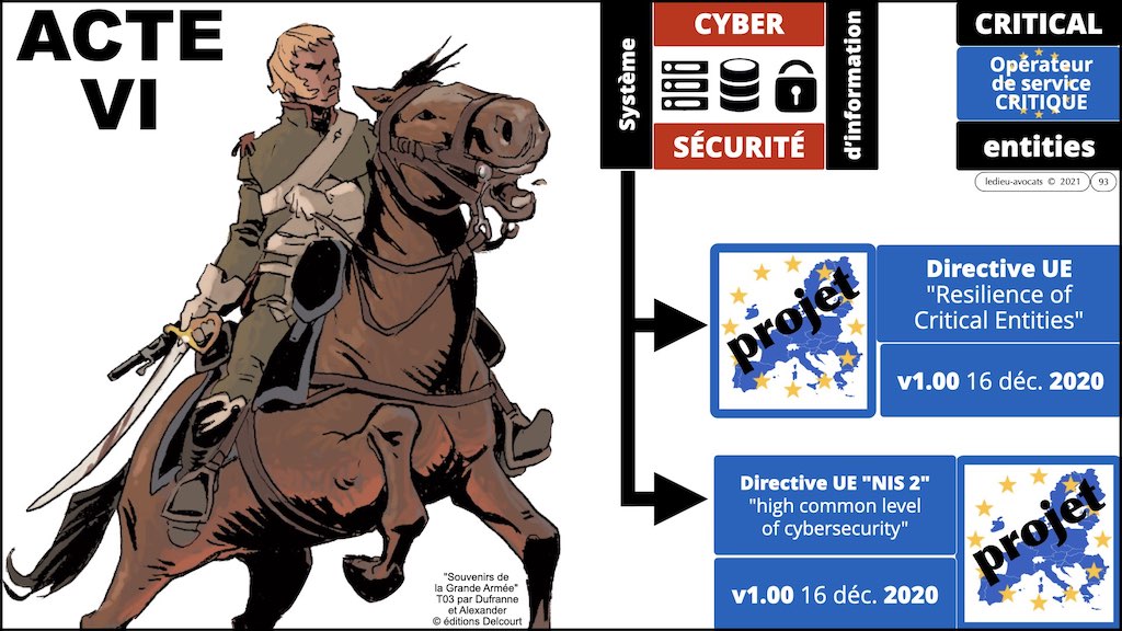 #350 cyber sécurité cyber attaque #02 CHRONOLOGIE 1945-2021 © Ledieu-Avocats technique droit numérique.093