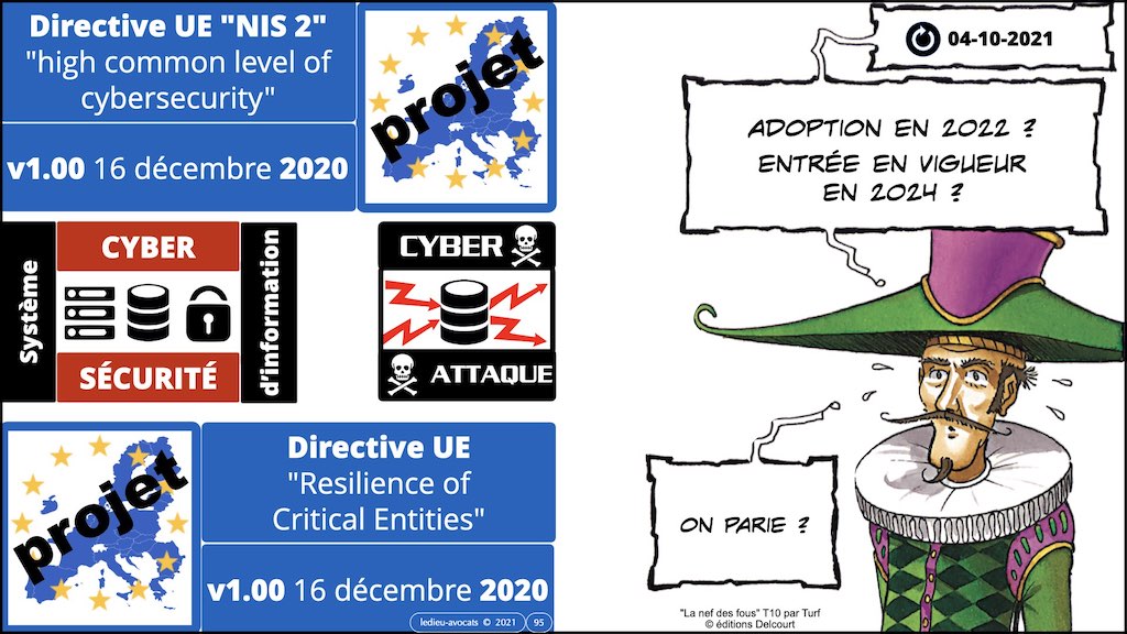#350 cyber sécurité cyber attaque #02 CHRONOLOGIE 1945-2021 © Ledieu-Avocats technique droit numérique.095