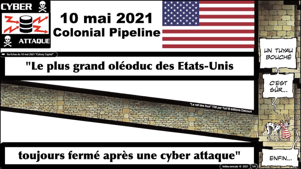 #350 cyber sécurité cyber attaque #02 CHRONOLOGIE 1945-2021 © Ledieu-Avocats technique droit numérique.101