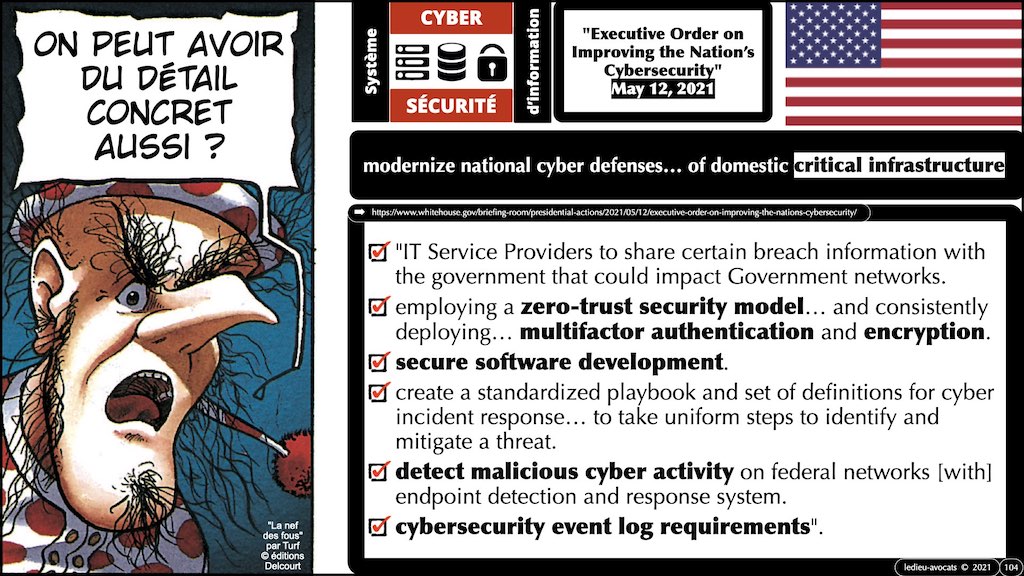 #350 cyber sécurité cyber attaque #02 CHRONOLOGIE 1945-2021 © Ledieu-Avocats technique droit numérique.104