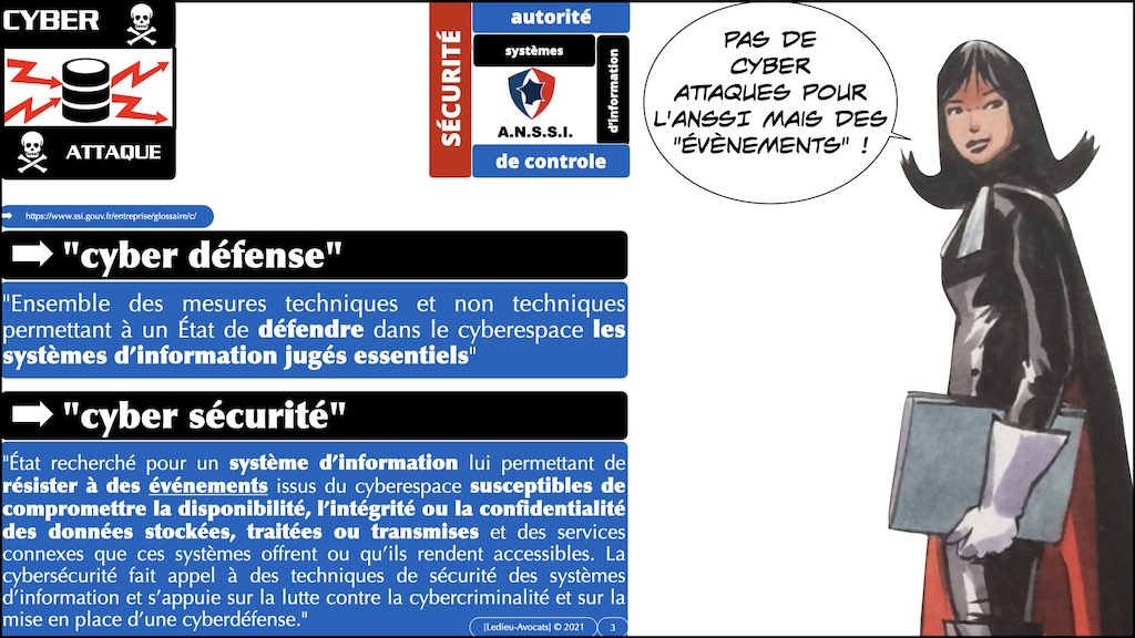 #350 cyber sécurité cyber attaque #11 DEFINITION civile et militaire + SYNTHESE © Ledieu-Avocats technique droit numérique.003
