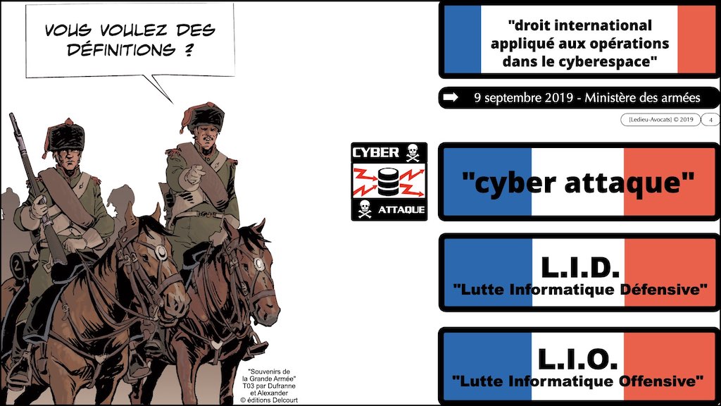 #350 cyber sécurité cyber attaque #11 DEFINITION civile et militaire + SYNTHESE © Ledieu-Avocats technique droit numérique.004